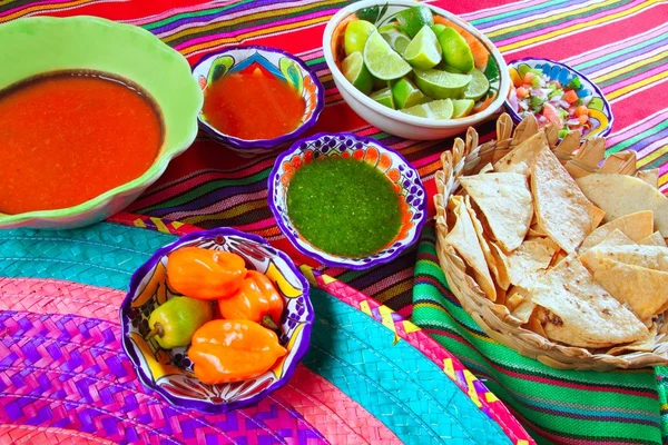 Salsas mexicanas